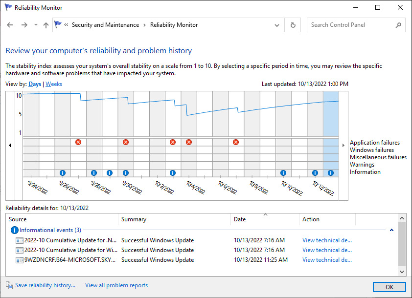 screen of reliability monitor